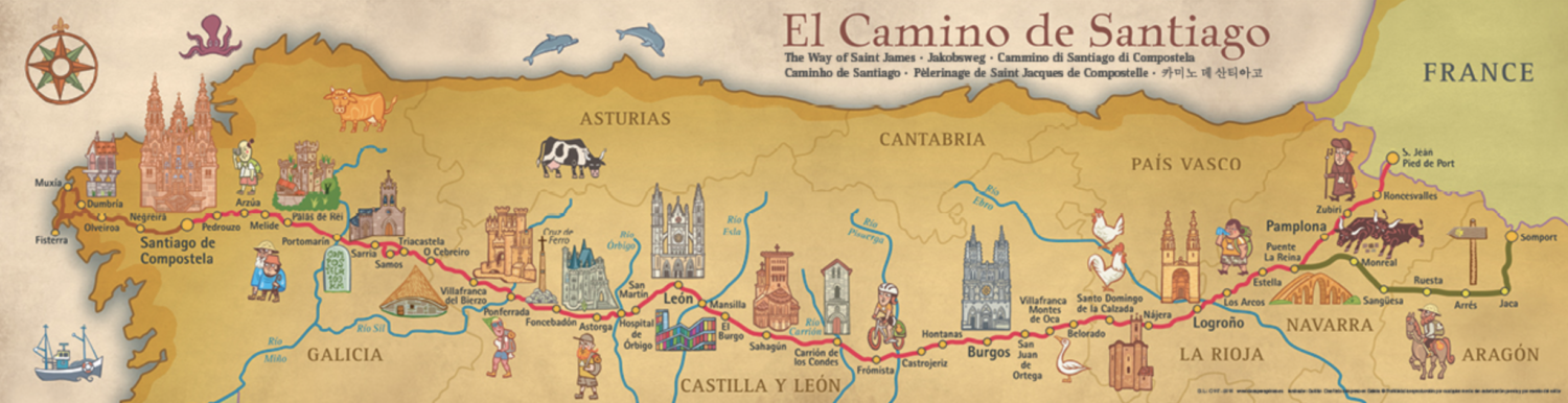 Camino de Santiago